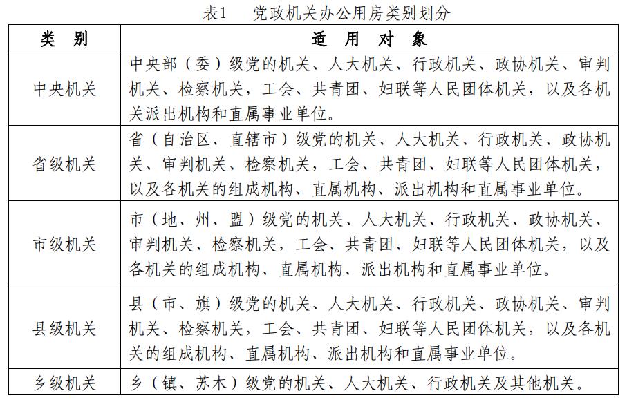 见表1.jpg 见表1.jpg