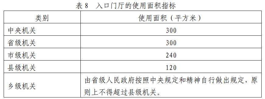 见表8.jpg 见表8.jpg