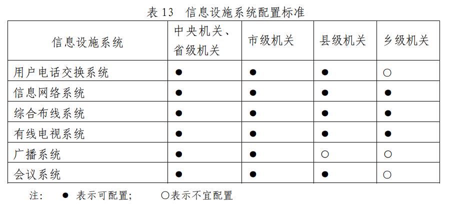 见表13.jpg 见表13.jpg