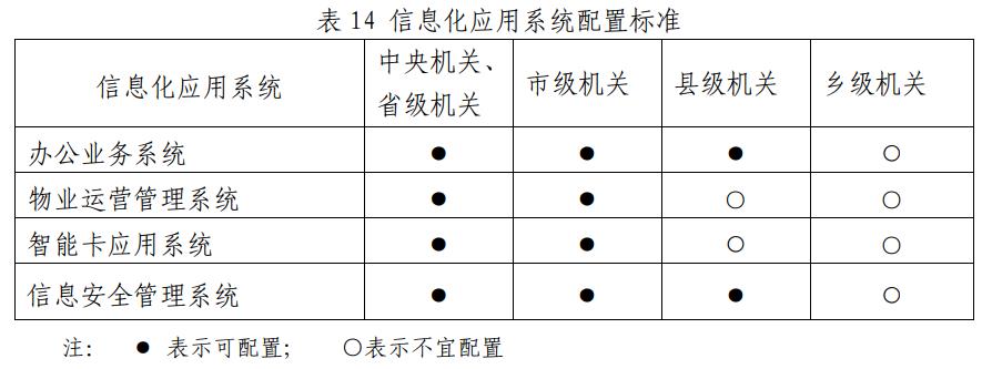 见表14.jpg 见表14.jpg