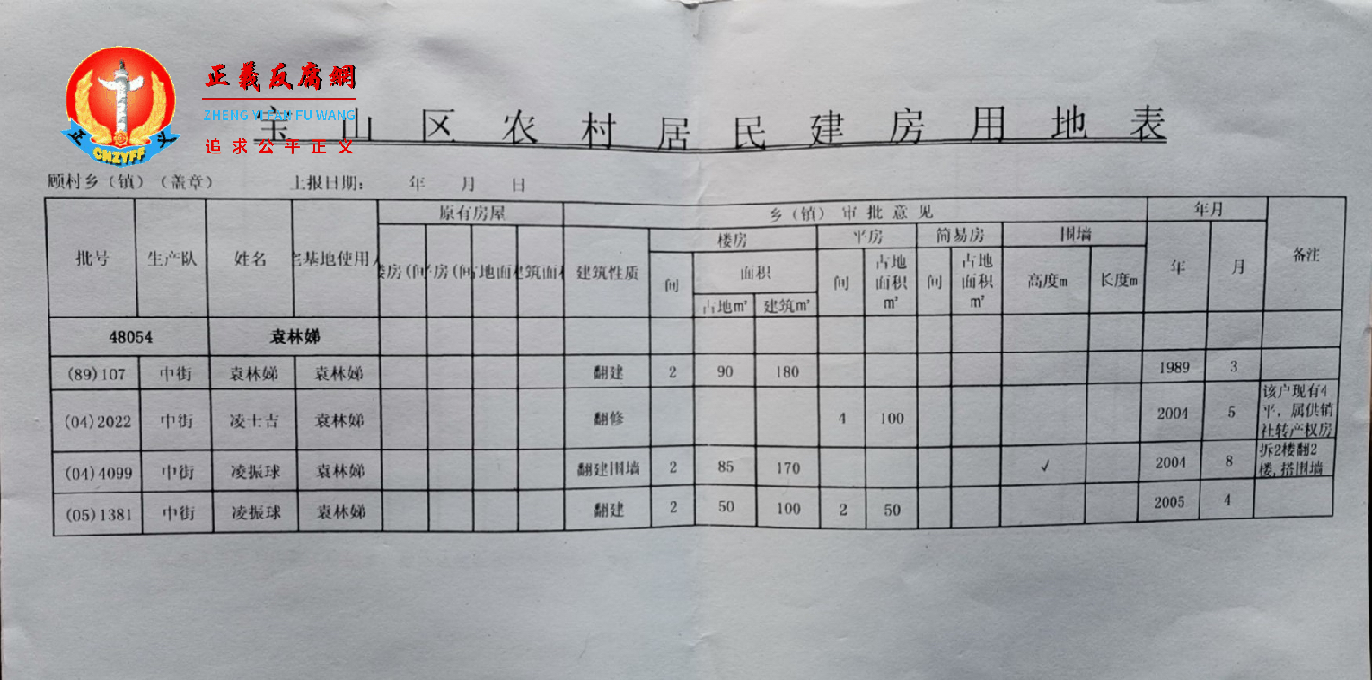 宝山区农村居民建房用地表。.png