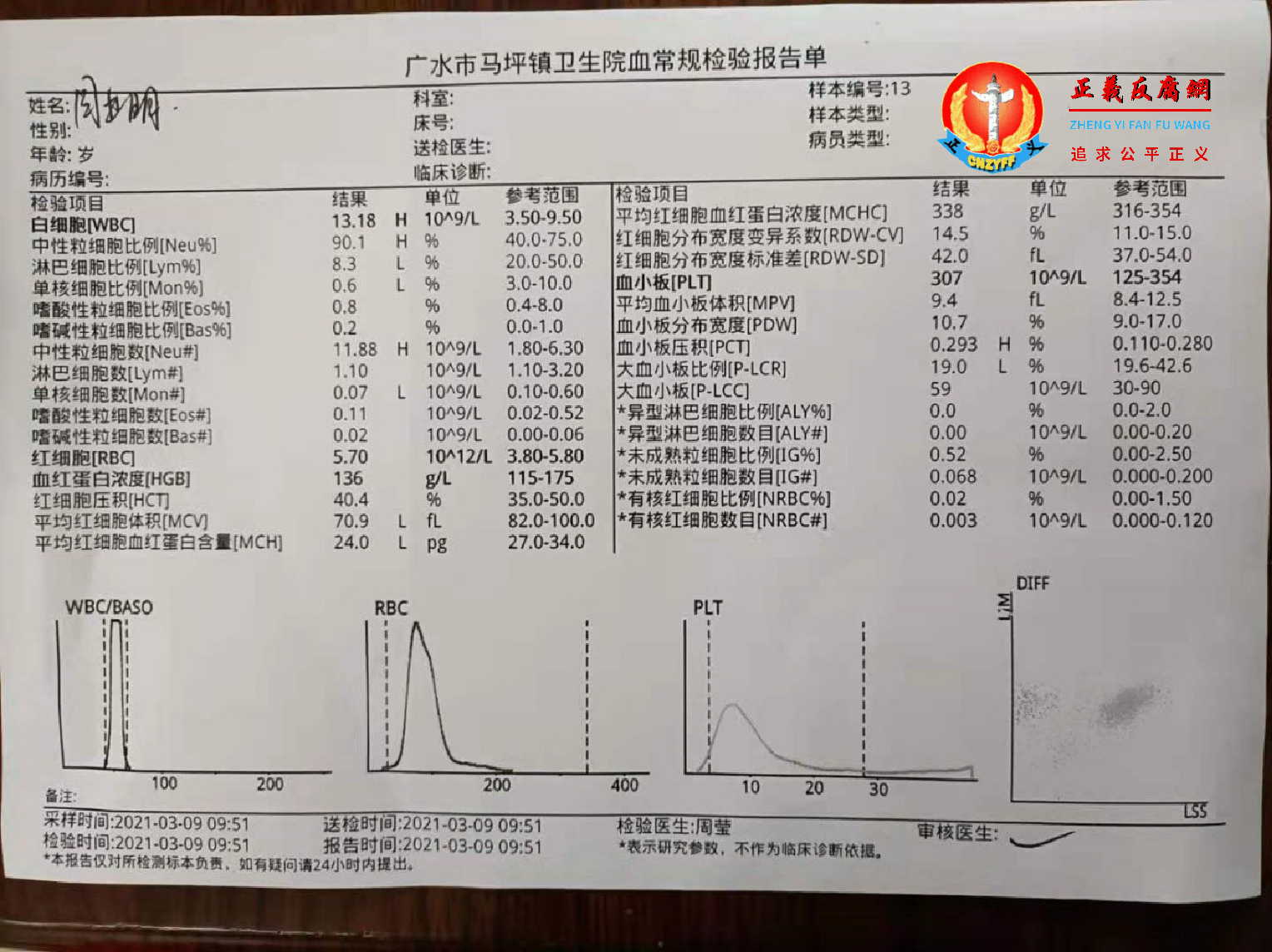 湖北访民周业明吃了警察准备的汉堡后上吐下泻，到医院检查，心脏出现窦性心律不齐。.png