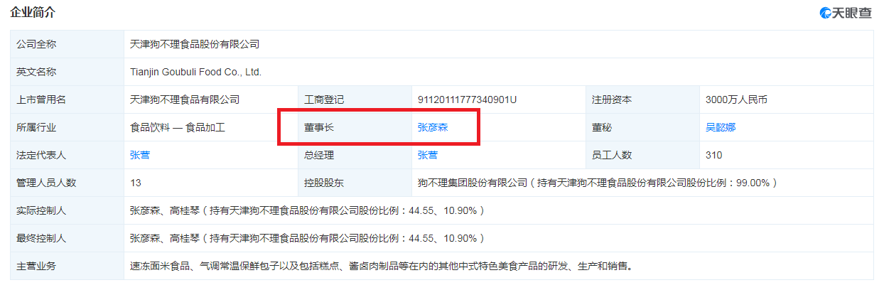 天津狗不理食品股份有限公司董事长张彦森.png