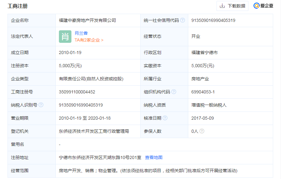 福建中豪房地产开发有限公司工商注册信息.png