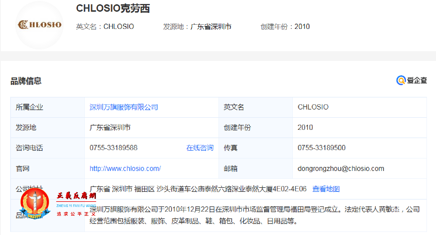深圳万旗服饰有限公司商标名称：CHLOSIO 克劳西.png