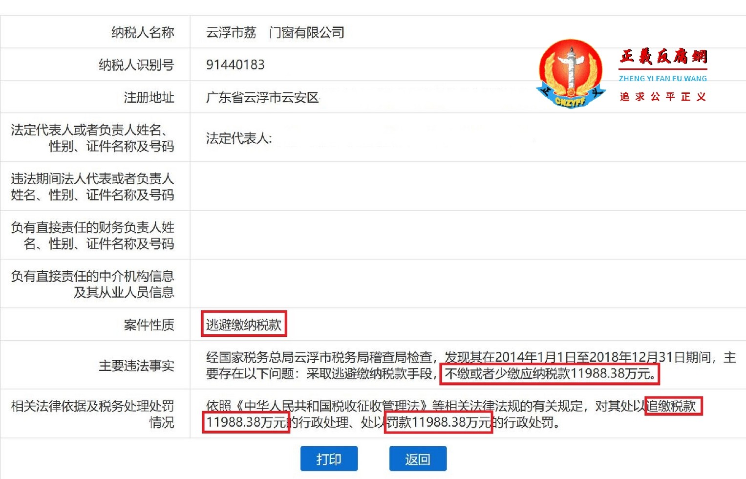 广东云浮市荔和门窗有限公司因逃避缴纳税款被追缴税款并处1倍罚款，对其处以追缴税款11988.38万元的行政处理、处以罚款11988.38万元的行政处罚。.jpg